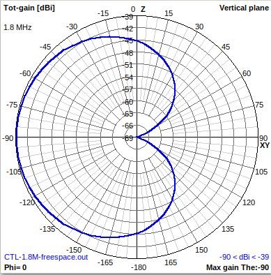 ctl-topband.jpg