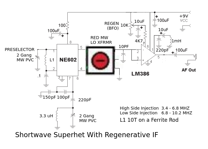 SW Superhet with Regen IF.png